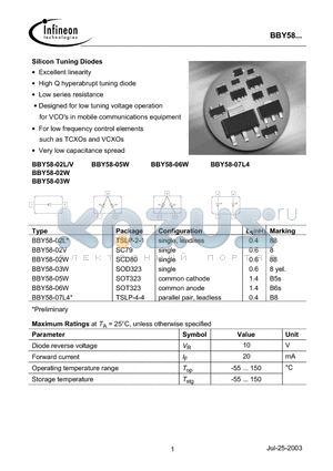 BBY58-03W datasheet - Silicon Tuning Diodes