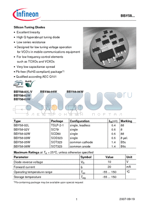 BBY58-02W datasheet - Silicon Tuning Diodes