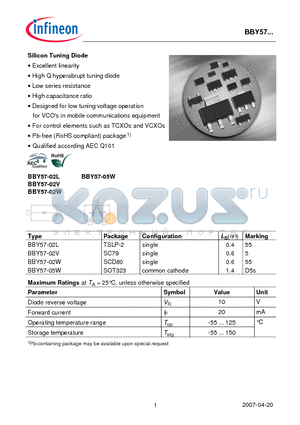 BBY57-02W datasheet - Silicon Tuning Diode