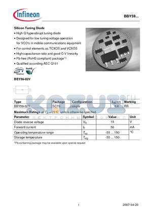 BBY59-02V datasheet - Silicon Tuning Diode