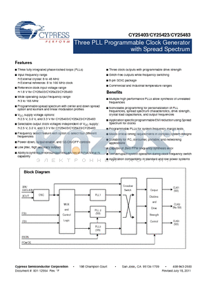 CY25423SXIT datasheet - Three PLL Programmable Clock Generator with Spread Spectrum