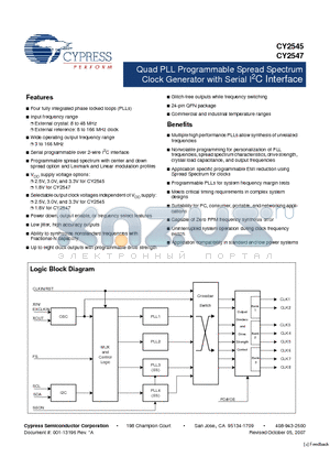 CY2545IXXX datasheet - Quad PLL Programmable Spread Spectrum Clock Generator with Serial I2C Interface