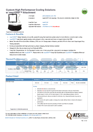 ATS-59006-C1-R0 datasheet - maxiGRIP HS Assembly, T766, BLACK-ANODIZED, 29MM W/ PED