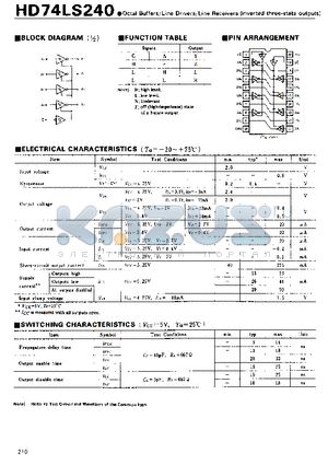 74LS240 datasheet - Octal Buffers/Line Drivers/Line Receivers(inverted three-state outputs)