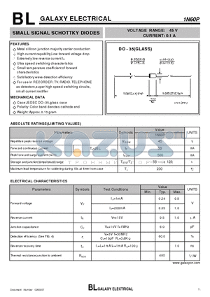 1N60P datasheet - SMALL SIGNAL SCHOTTKY DIODES