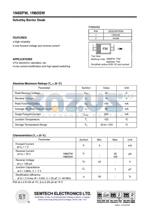 1N60SW datasheet - Schottky Barrier Diode