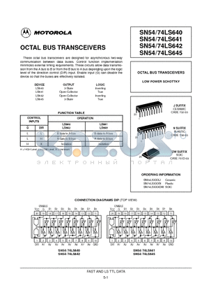 74LS640 datasheet - OCTAL BUS TRANSCEIVERS