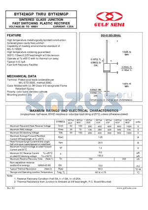 BYT42MGP datasheet - SINTERED GLASS JUNCTION FAST SWITCHING PLASTIC RECTIFIER VOLTAGE:50 TO 1000V CURRENT: 1.25A