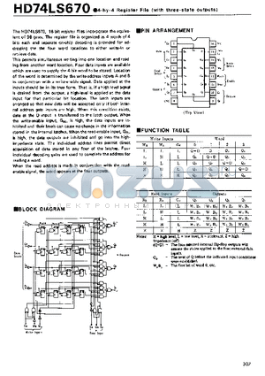 74LS670 datasheet - 4-by-4 Register File(with three-state outputs)
