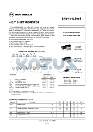 74LS95 datasheet - 4-BIT SHIFT REGISTER