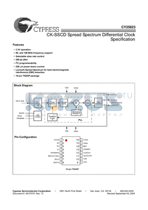 CY25823ZXC datasheet - CK-SSCD Spread Spectrum Differential Clock Specification