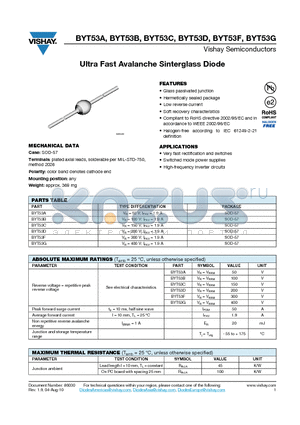 BYT53A_10 datasheet - Ultra Fast Avalanche Sinterglass Diode