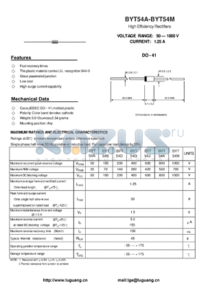 BYT54A datasheet - High Efficiency Rectifiers