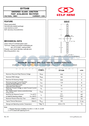 BYT54M datasheet - SINTERED GLASS JUNCTION FAST AVALANCHE RECTIFIER VOLTAGE1000V CURRENT: 1.25A