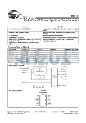 CY26121ZC-21T datasheet - PacketClock Spread Spectrum Clock Generator