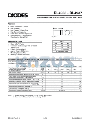 DL4933 datasheet - 1.0A SURFACE MOUNT FAST RECOVERY RECTIFIER