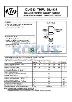 DL4933 datasheet - Glass passivated junction