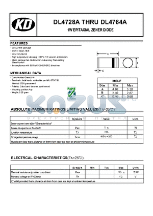 DL4764A datasheet - 1W EPITAXIAL ZENER DIODE