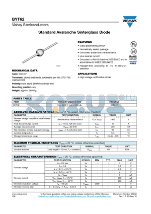 BYT62 datasheet - Standard Avalanche Sinterglass Diode