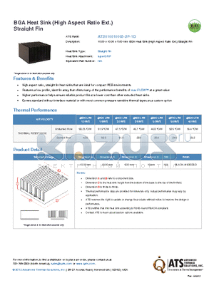 ATS010010005-SF-1D datasheet - 10.00 x 10.00 x 5.00 mm BGA Heat Sink (High Aspect Ratio Ext.) Straight Fin