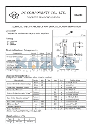 BC238 datasheet - TECHNICAL SPECIFICATIONS OF NPN EPITAXIAL PLANAR TRANSISTOR
