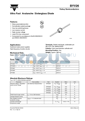 BYV26A datasheet - Ultra Fast Avalanche Sinterglass Diode