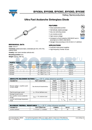 BYV26A datasheet - Ultra Fast Avalanche Sinterglass Diode