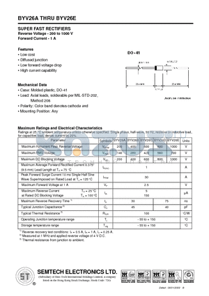 BYV26B datasheet - SUPER FAST RECTIFIERS