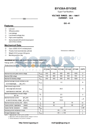 BYV26B datasheet - Super Fast Rectifiers