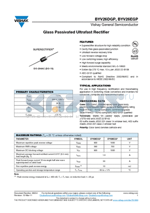 BYV26DGP_11 datasheet - Glass Passivated Ultrafast Rectifier