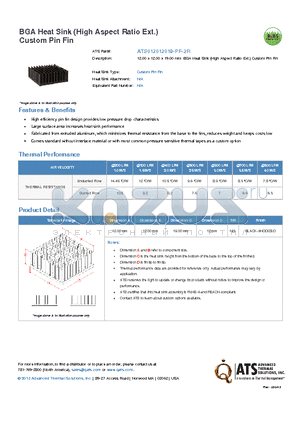 ATS012012019-PF-2R datasheet - 12.00 x 12.00 19.00 mm BGA Heat Sink (High Aspect Ratio Ext.) Custom Pin Fin