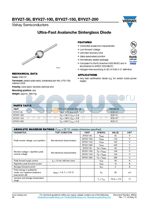 BYV27-100 datasheet - Ultra-Fast Avalanche Sinterglass Diode