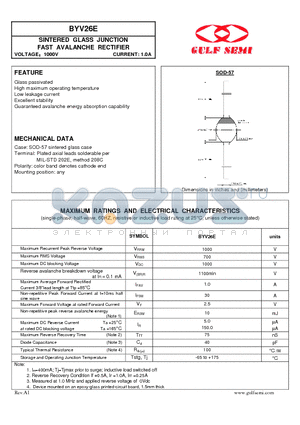 BYV26E datasheet - SINTERED GLASS JUNCTION FAST AVALANCHE RECTIFIER VOLTAGE1000V CURRENT: 1.0A