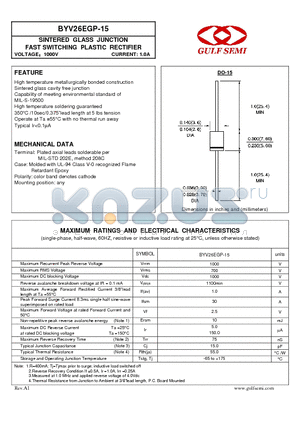 BYV26EGP-15 datasheet - SINTERED GLASS JUNCTION FAST SWITCHING PLASTIC RECTIFIER VOLTAGE1000V CURRENT: 1.0A