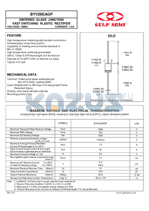 BYV26EAGP datasheet - SINTERED GLASS JUNCTION FAST SWITCHING PLASTIC RECTIFIER VOLTAGE: 1000V CURRENT: 1.5A
