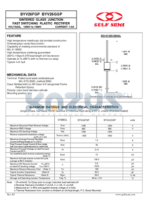 BYV26FGP datasheet - SINTERED GLASS JUNCTION FAST SWITCHING PLASTIC RECTIFIER VOLTAGE 1200V to 1400V CURRENT: 1.0A