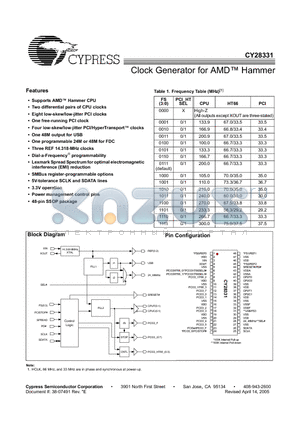 CY28331OCT datasheet - Clock Generator for AMD Hammer
