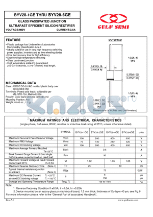 BYV28-1GE datasheet - GLASS PASSIVATED JUNCTION ULTRAFAST EFFICIENT SILICON RECTIFIER VOLTAGE:600V CURRENT:3.5A