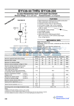 BYV28-200 datasheet - GLASS PASSIVATED FAST EFFICIENT RECTIFIER