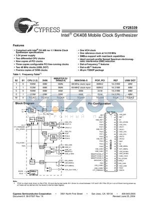 CY28339ZXC datasheet - Intel CK408 Mobile Clock Synthesizer