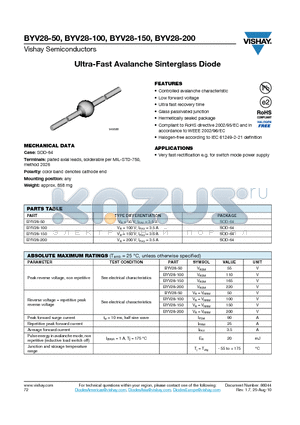 BYV28-50_10 datasheet - Ultra-Fast Avalanche Sinterglass Diode