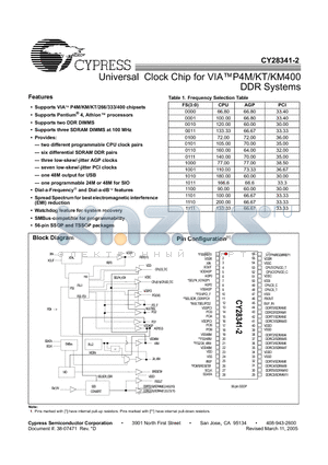 CY28341ZC-2 datasheet - Universal Clock Chip for VIAP4M/KT/KM400 DDR Systems