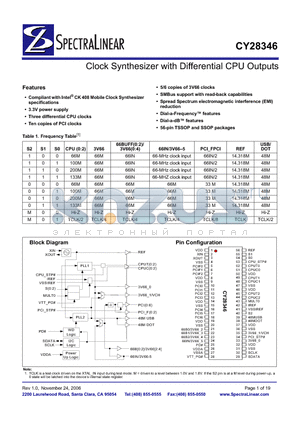 CY28346OCT datasheet - Clock Synthesizer with Differential CPU Outputs