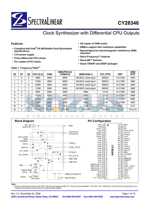 CY28346 datasheet - Clock Synthesizer with Differential CPU Outputs