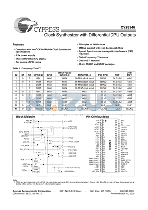 CY28346OXCT datasheet - Clock Synthesizer with Differential CPU Outputs