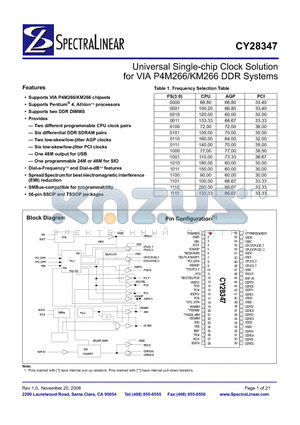 CY28347ZCT datasheet - Universal Single-chip Clock Solution for VIA P4M266/KM266 DDR Systems