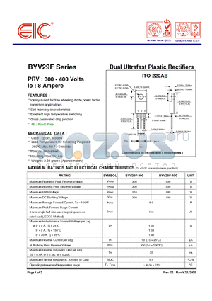 BYV29F-400 datasheet - Dual Ultrafast Plastic Rectifiers