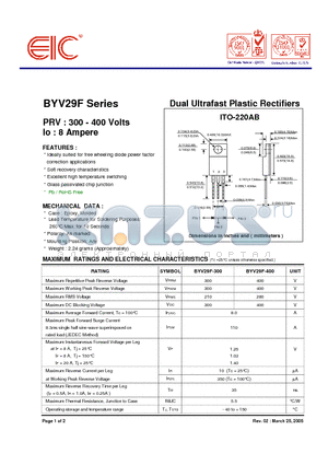 BYV29F datasheet - Dual Ultrafast Plastic Rectifiers