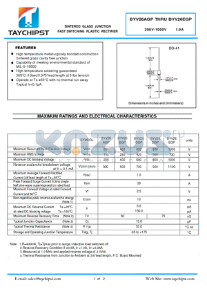 BYV26EGP datasheet - SINTERED GLASS JUNCTION FAST SWITCHING PLASTIC RECTIFIER