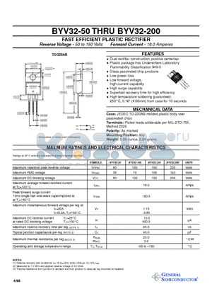 BYV32-200 datasheet - FAST EFFICIENT PLASTIC RECTIFIER